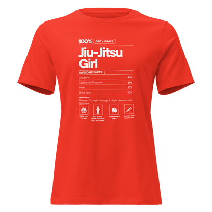 Jiu - Jitsu Girl Label Tee – NOGG Jiu - Jitsu Edition - No Girlie Girls